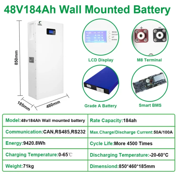 48V 184Ah 9.42kWh Power Wall LiFePO4 Battery