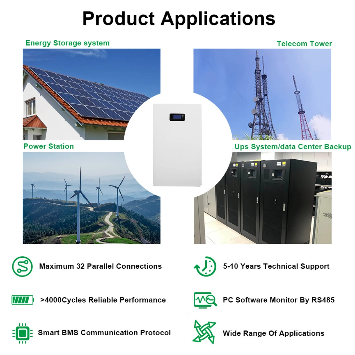48V 184Ah 9.42kWh Power Wall LiFePO4 Battery